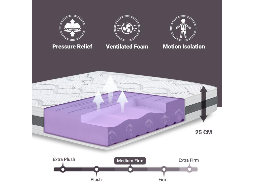 Double Mattress 150x210 with Memory Foam - Premium Quality - Height 25 cm - Made in Italy XQAX35273