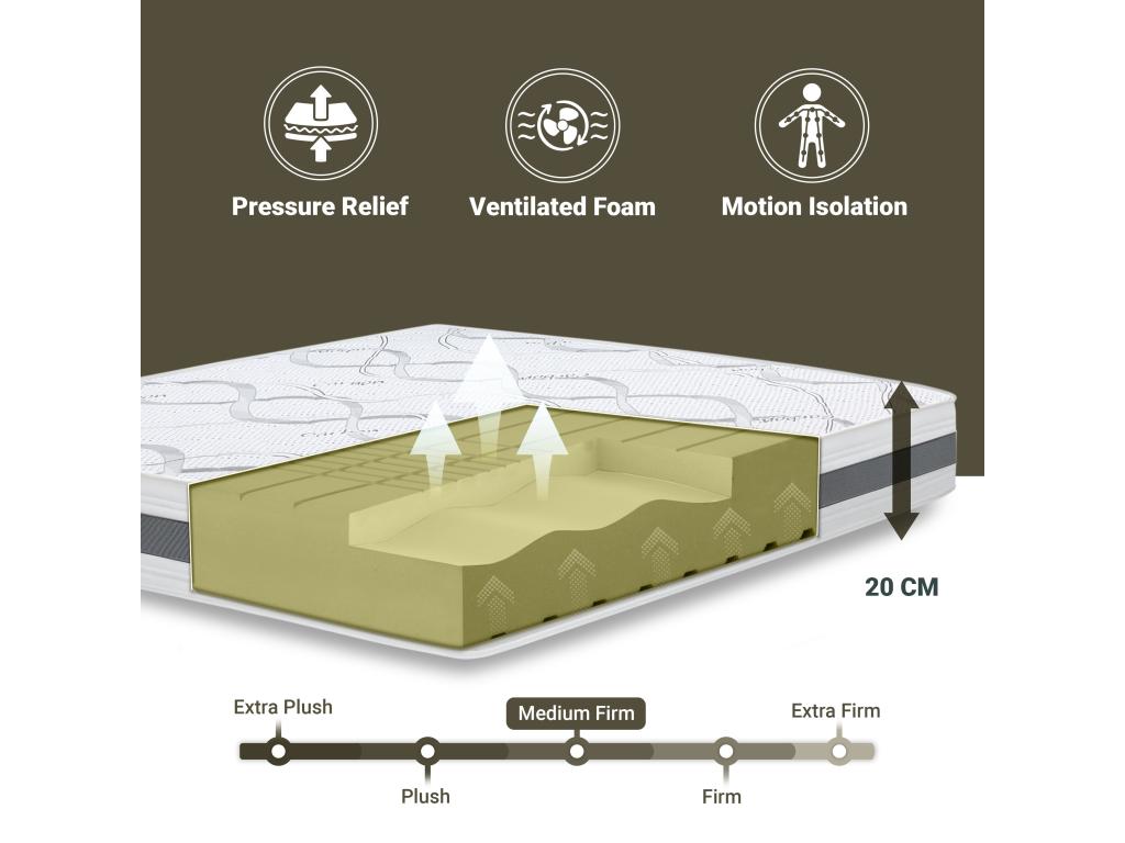 Single Mattress 115x205 with Memory Foam - Premium Quality - Height 20 cm - Made in Italy YRYE56657