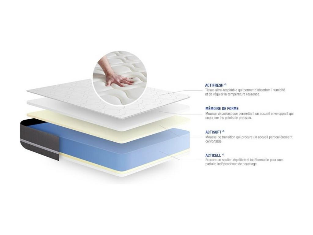 TOUCH Memory Foam Mattress Set 80x190 3 Comfort Zones with White Slatted Base OMVB46564