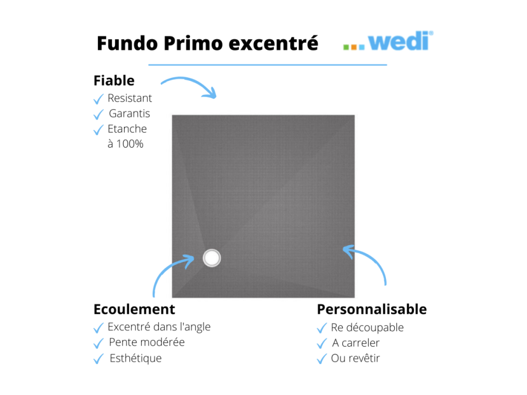 150x150 Primo square tileable shower tray with offset drain ASAC48368